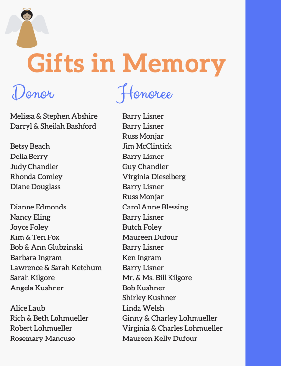 Gifts in Memory