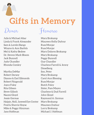 Gifts in Memory